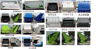 Fengba  STD5120ZYSGF6 Compressed garbage truck