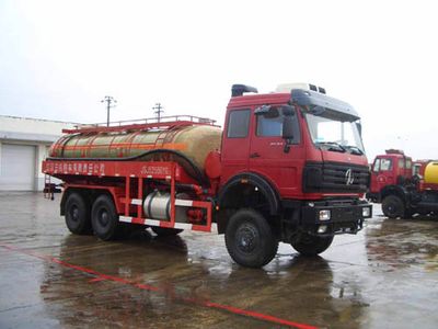 Sanji  JSJ5255GYG Fracturing fluid supply truck