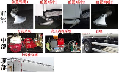 Zhonglian Automobile ZLJ5163GQXHFE5 Cleaning car