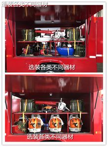 Senfang  BSF5040TXFQC20 Equipment fire truck