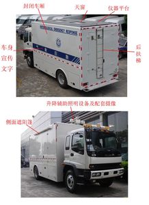 Guangke  GTZ5160XGC Engineering vehicle