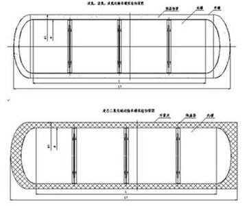 Sanli  CGJ5151GDY Low temperature liquid transport vehicle