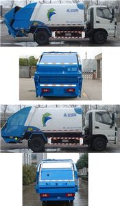 Sanli  CGJ5081ZYSE6 Compressed garbage truck