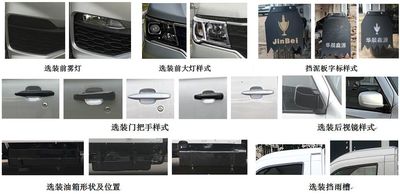 Jinbei  JKC5021XXYD6L1 Box transport vehicle