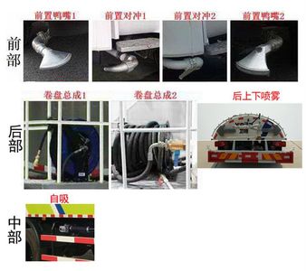 Weihua  WTZ5180GQX Cleaning car