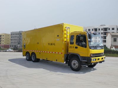 Jiulong ALA5251XDYQL4Power car