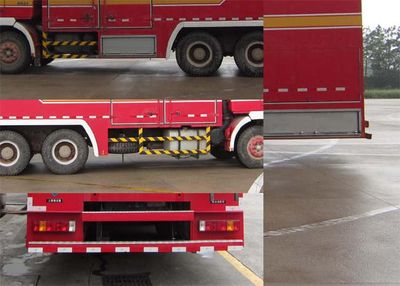 Shangge  SGX5200GXFGS10YSJY Water supply fire truck