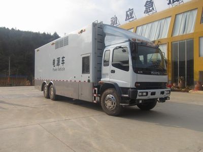 Haidexin  HDX5232XDY Power car