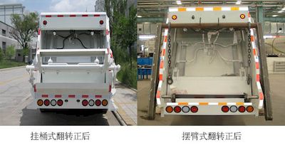 Jieshen  QJS5087ZYSDFL5 Compressed garbage truck