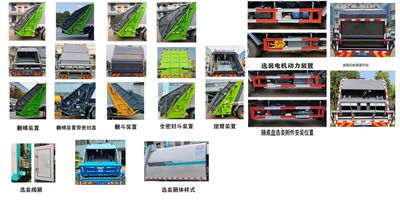 Cheng Li  CL5185ZYS6HQ Compressed garbage truck