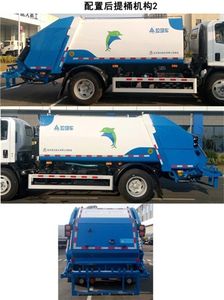 Sanli  CGJ5100ZYSQLE6 Compressed garbage truck