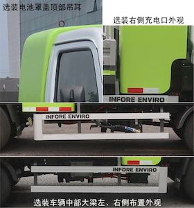 Zhonglian Automobile ZBH5040CTYSHABEV Pure electric bucket garbage transport vehicle