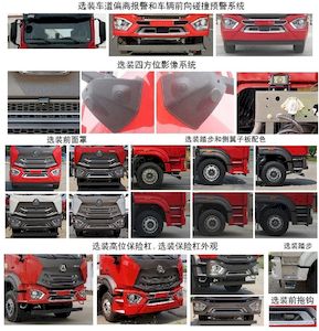 Haohan  ZZ4255N324WE1XW Dangerous goods tractor