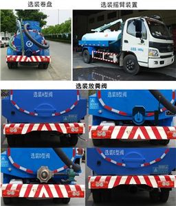 Sanli  CGJ5081GXE Septic suction truck