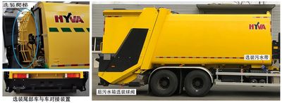 Haiwo  HWJ5251ZYSDFN6 Compressed garbage truck