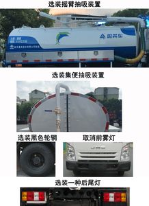 Sanli  CGJ5083GXEJXE6 Septic suction truck