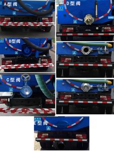 Sanli  CGJ5083GXEJXE6 Septic suction truck