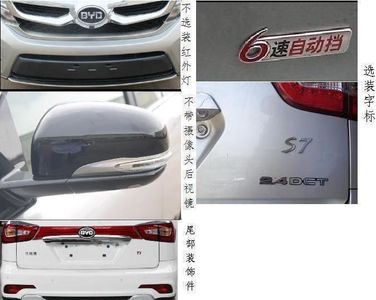 BYD  BYD6481S9D multi-purpose vehicle 