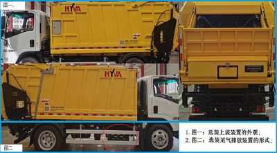 Yinbao  SYB5101ZYSQL6 Compressed garbage truck