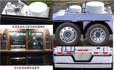 Shenglu  SLT5060XTXEB2S Communication vehicle