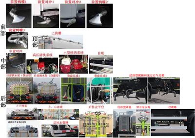 Zhonglian Automobile ZBH5252GQXDFE6 Cleaning car