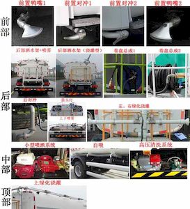 Zhonglian Automobile ZLJ5182GQXCAE5 Cleaning car