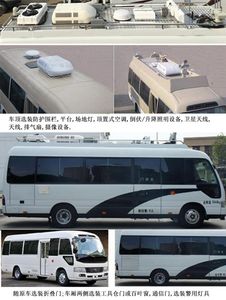 Zhongyi  SZY5060XTXC5 Communication vehicle