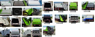 Shaanxi Automobile SX5080ZYSNP6331 Compressed garbage truck