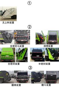 Yonglike Gongpai Automobile NLY5120ZYS6EQ Compressed garbage truck