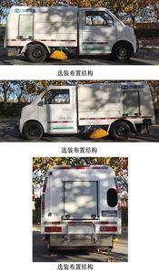 Dongyue  ZTQ5020TYHHCE26BEV Pure electric road maintenance vehicle