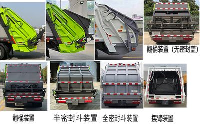 Emperor Environmental Sanitation  HDW5100ZYSE6 Compressed garbage truck