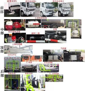 Zhonglian Automobile ZBH5123GSSEQY6 Sprinkler truck