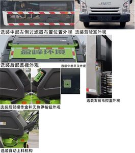 Zhonglian Automobile ZBH5081ZYSJLE6 Compressed garbage truck