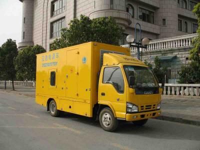 China National Automobile Corporation ZQZ5070TDY Mobile power vehicle