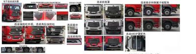 Shunde  SDS5187TXSZ6 Washing and sweeping vehicle