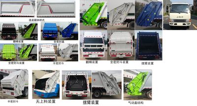 Hongyu  HYS5072ZYSH6 Compressed garbage truck