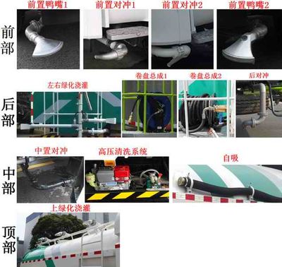 Zhonglian Automobile ZLJ5251GQXEQE5NG Cleaning car