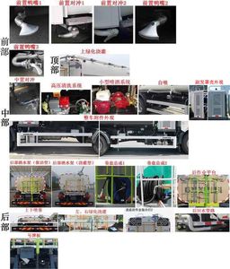 Zhonglian Automobile ZBH5182GQXCAE6 Cleaning car