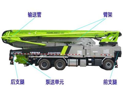 Zhonglian Automobile ZLJ5440THBSE Concrete pump truck