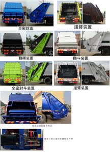 Longxinghui  HLV5251ZYSD6 Compressed garbage truck