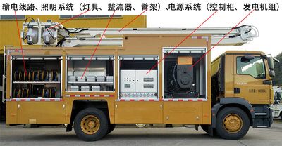 Haidexin  HDX5140XZMC5MNC0 Emergency rescue lighting vehicle