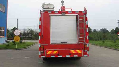 Jetta Fire License Car SJD5250GXFSG120W Water tank fire truck