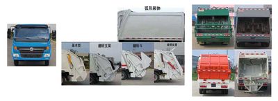 Jiudingfeng  JDA5110ZYSEQ5 Compressed garbage truck