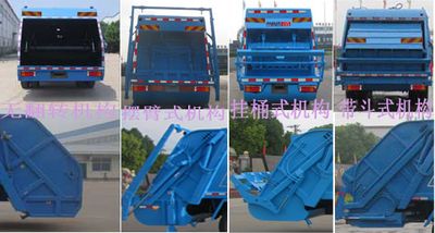 Anxu  AX5140ZYS5 Compressed garbage truck