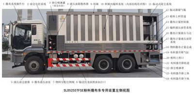 Kyushu Luda SLD5255TFSE Powder spreading truck