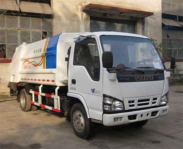 Shanhua  JHA5075ZYS Compressed garbage truck