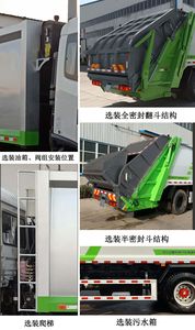 Panke  AXH5181ZYS6EQ Compressed garbage truck