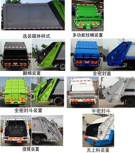 Chuyun  EZW5160ZYSD6 Compressed garbage truck