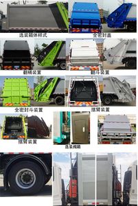 Cheng Liwei  CLW5160ZYSEDP Compressed garbage truck