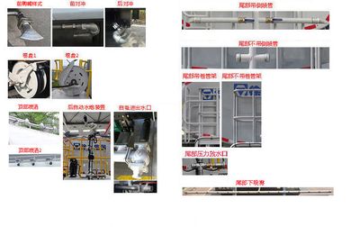 XCMG  DXA5184GQXDBEV Pure electric cleaning vehicle